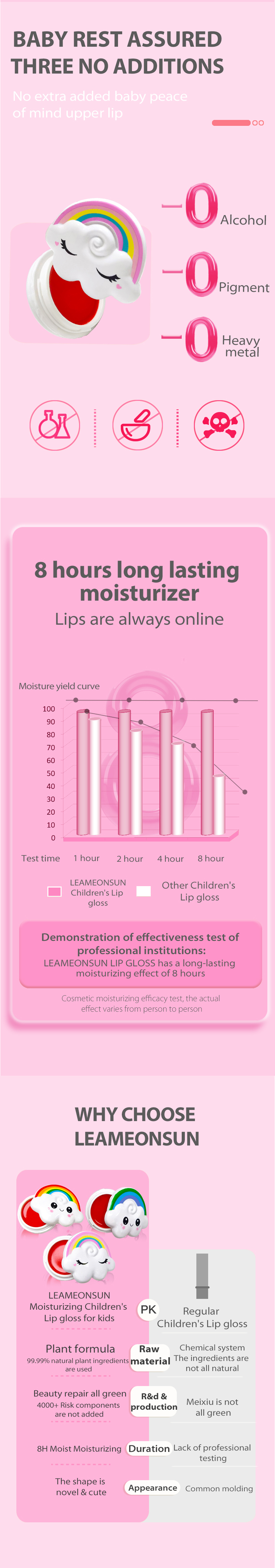 效果图英语版 _03